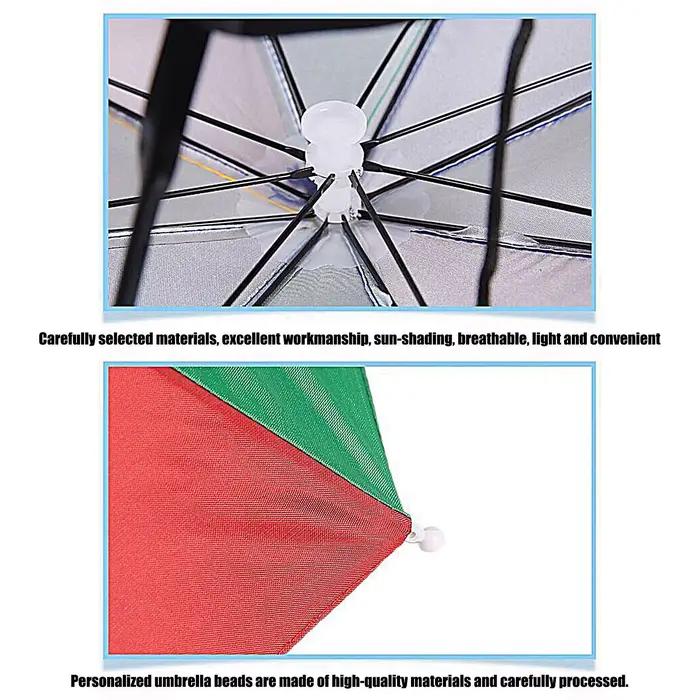 Chapeau parapluie 69 cm imperméable