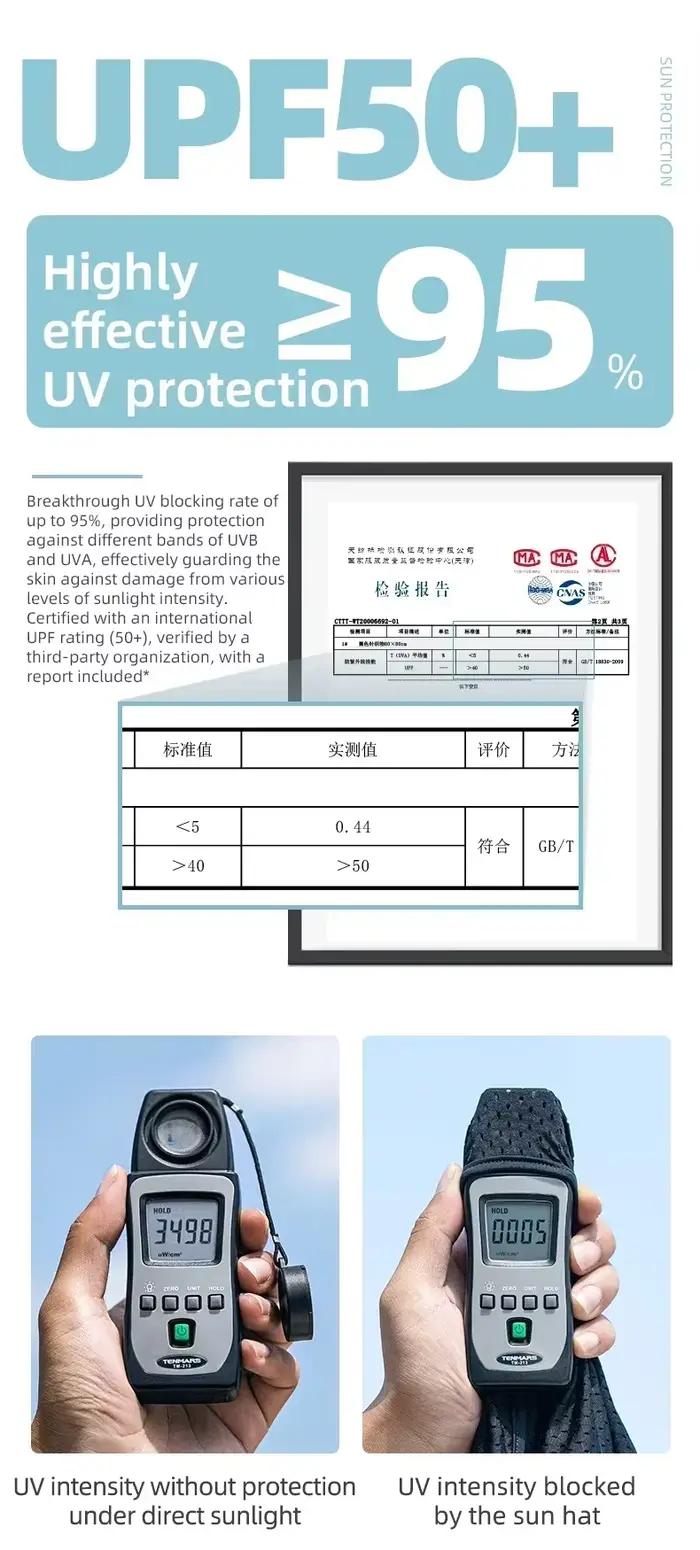 Casquette de protection solaire d'été RockBros rafraîchissante et respirante, deux façons de porter, adaptée au vélo et aux activités extérieures, pour homme