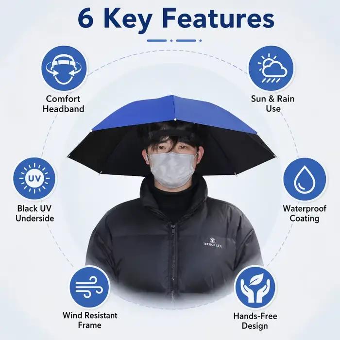 Chapeau parapluie mains libres