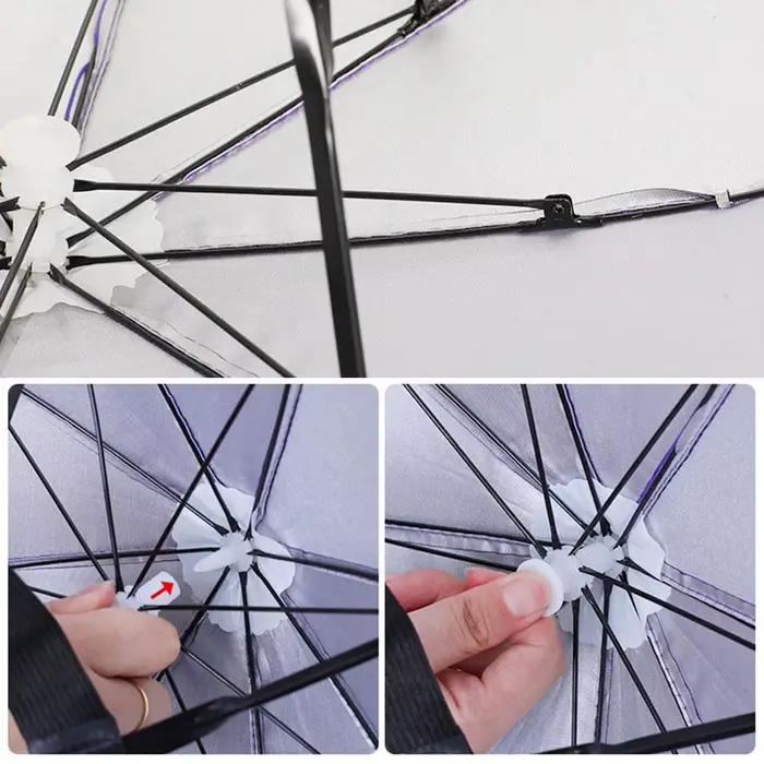 Chapeau parapluie anti-UV pliable et imperméable pour la pêche et la plage