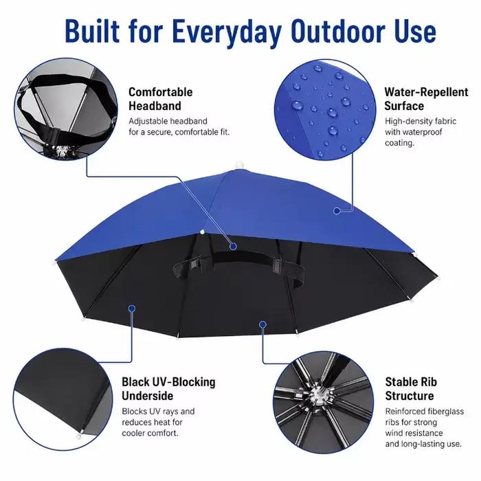Chapeau parapluie mains libres