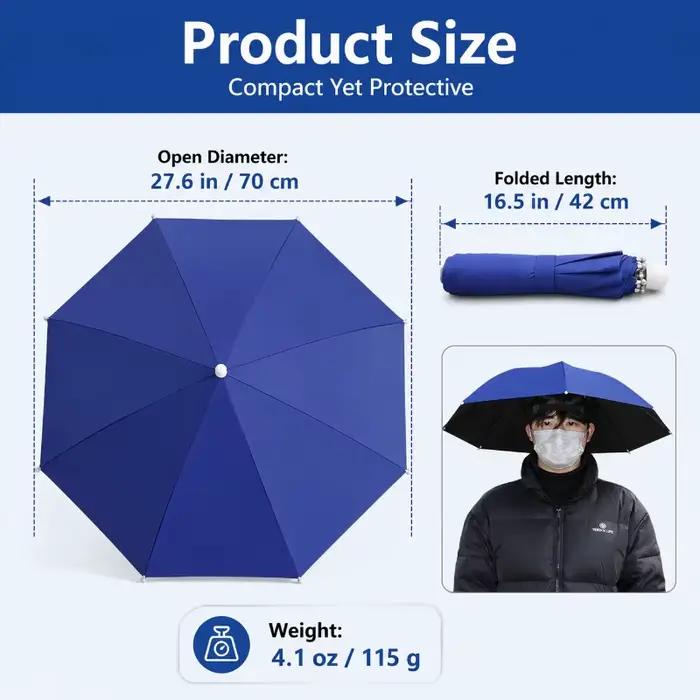 Chapeau parapluie mains libres